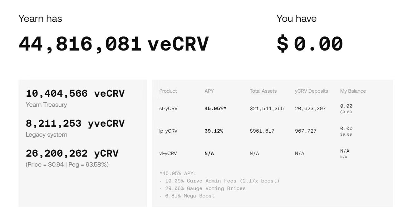 AdamCochran：2023年Crypto财富密码