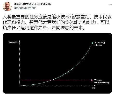 Bankless：探讨Web3的核心我们究竟为何而战？