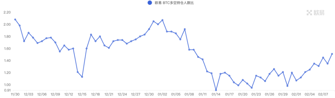 ForesightVenturesWeeklyBrief：市场剧烈波动山寨全面瀑布