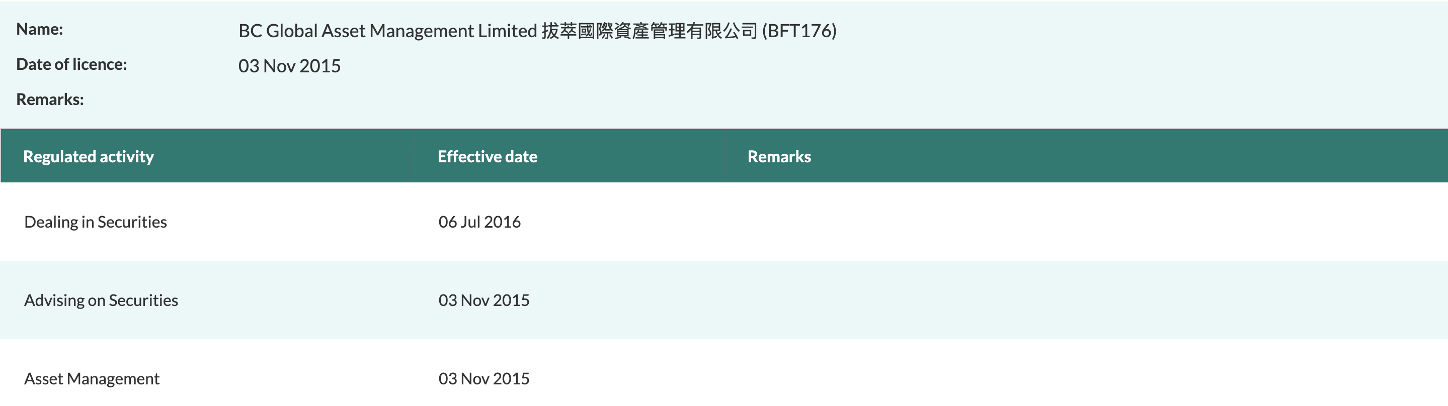 JZLCapital：VASP香港牌照业务研究与深度访谈