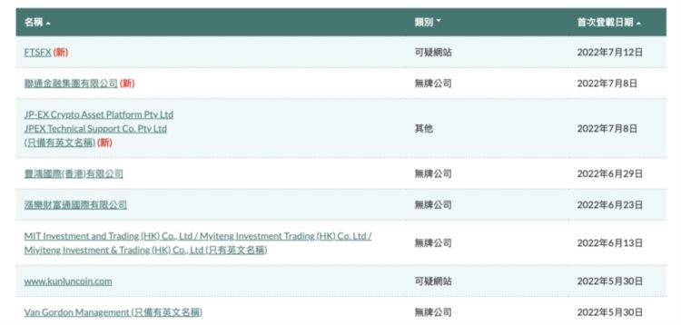 JZLCapital：VASP香港牌照业务研究与深度访谈