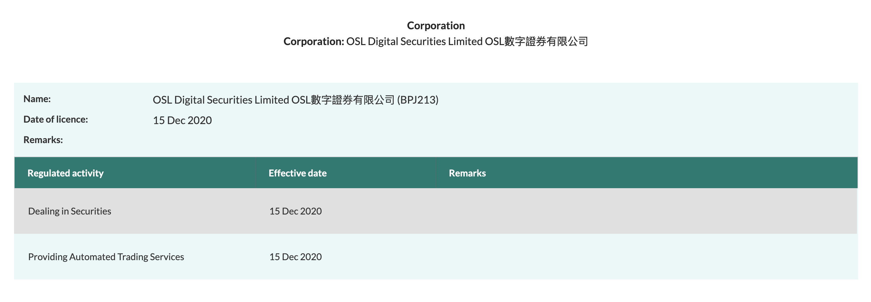 JZLCapital：VASP香港牌照业务研究与深度访谈