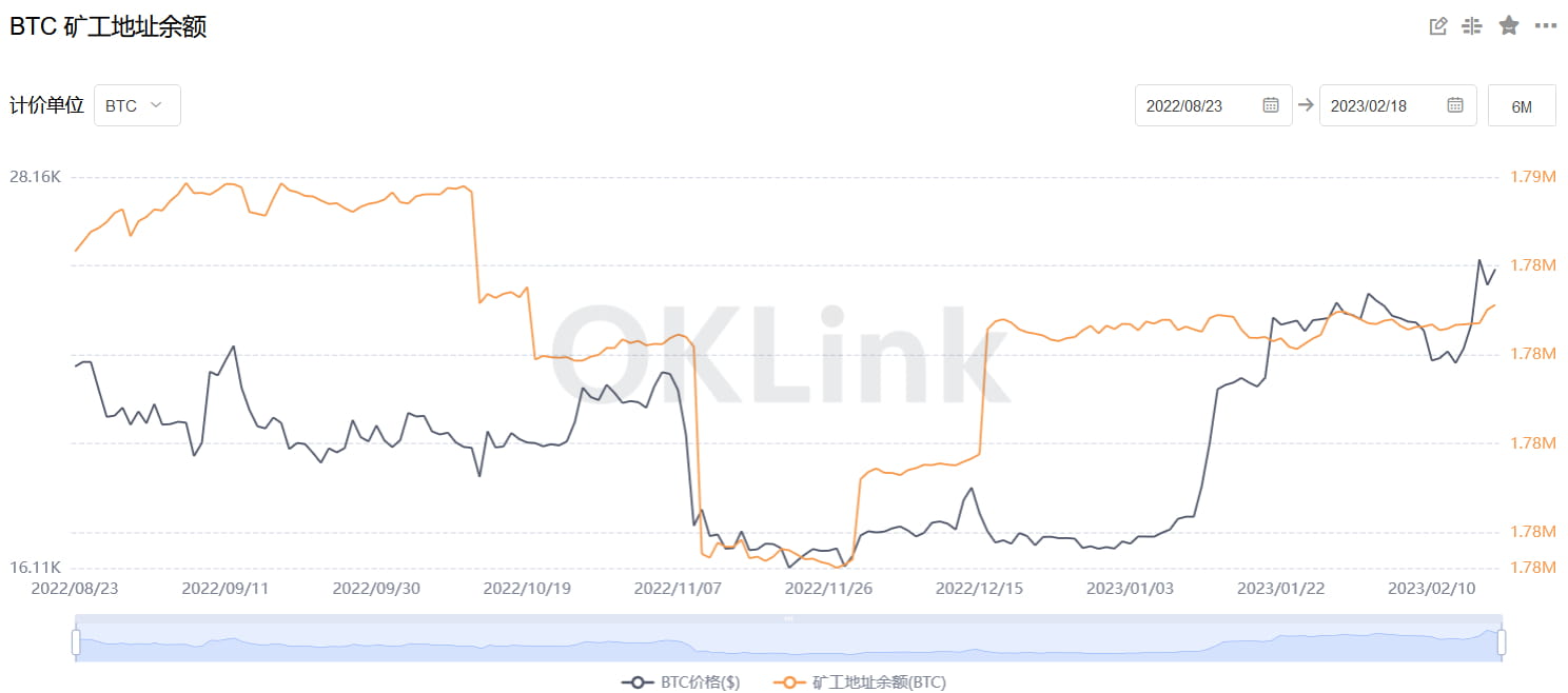 JZLCapital行业周报第7期：宏观利空市场承压