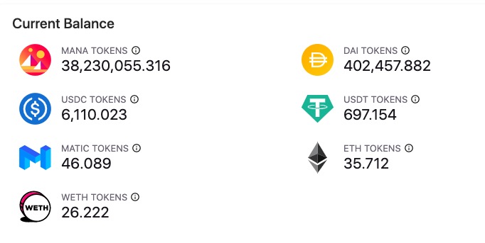 Decentraland的危机时刻：市场份额不足8%MANA的价值叙事或遭挑战