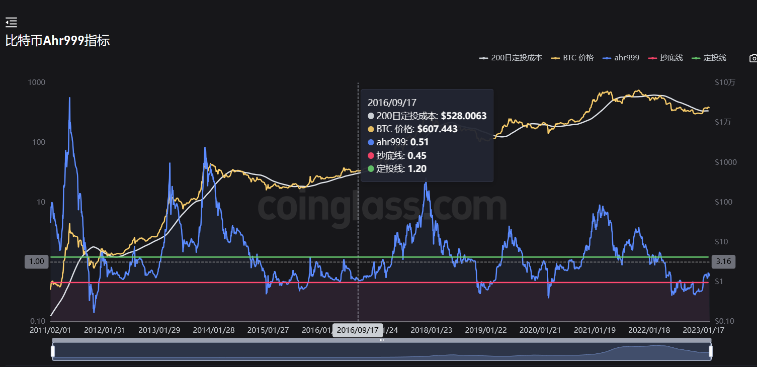 JZLCapital行业周报第8期：PCE超出预期美股持续净流出