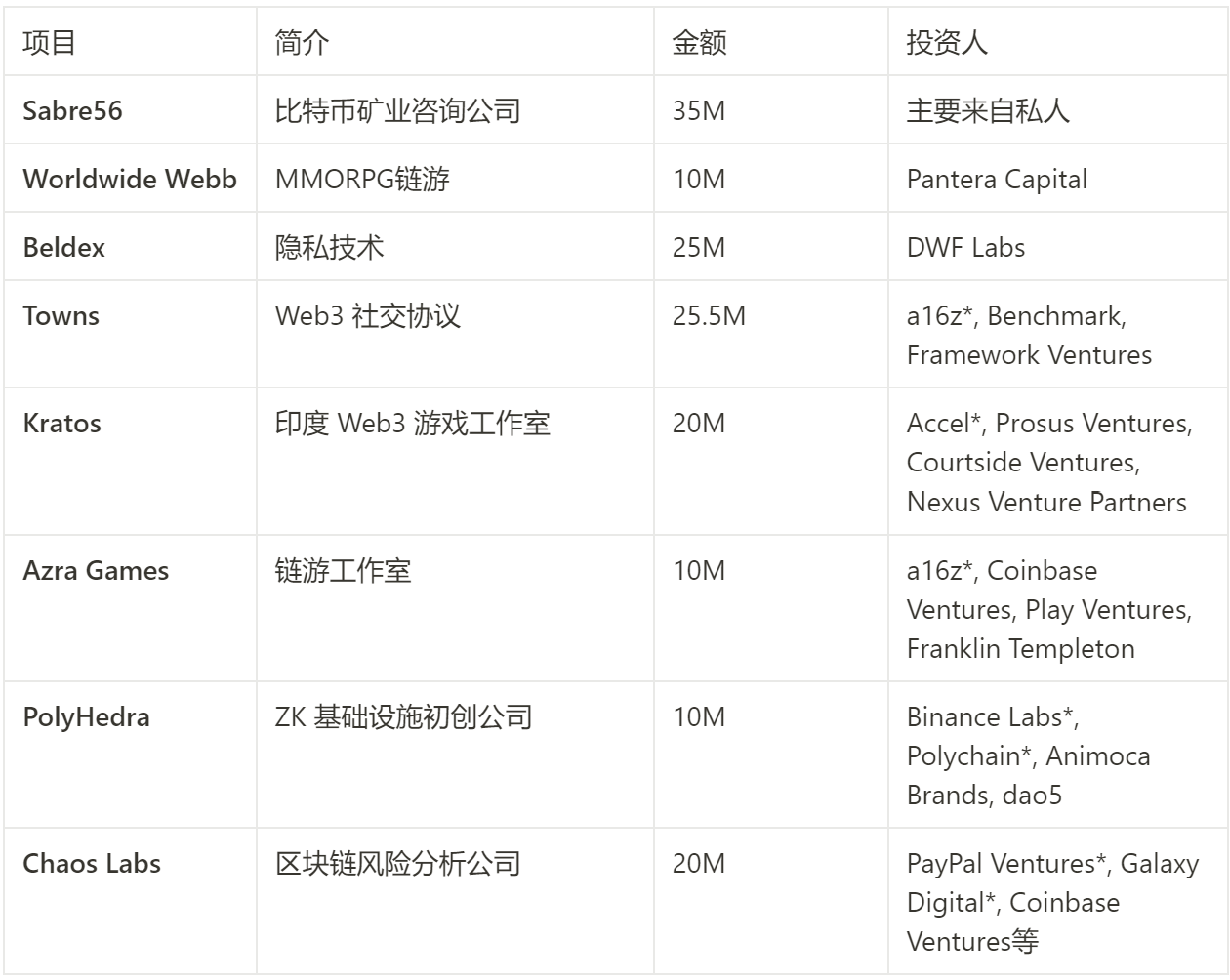 JZLCapital行业周报第8期：PCE超出预期美股持续净流出