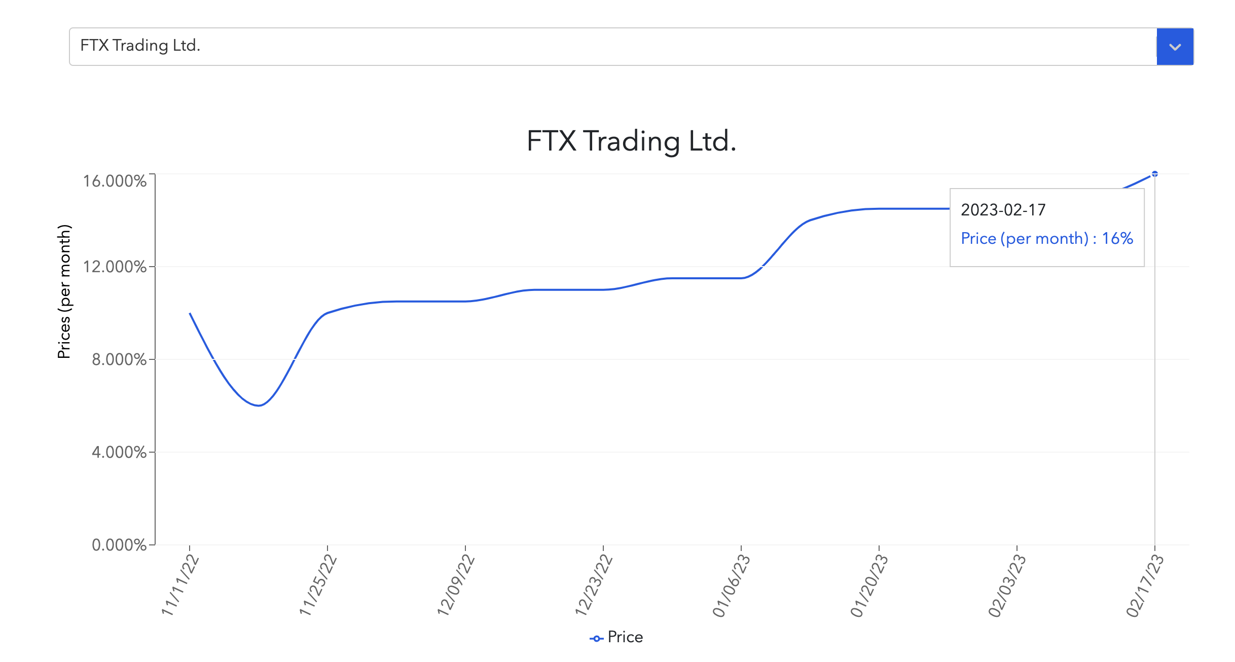 JZLCapital行业周报第8期：PCE超出预期美股持续净流出