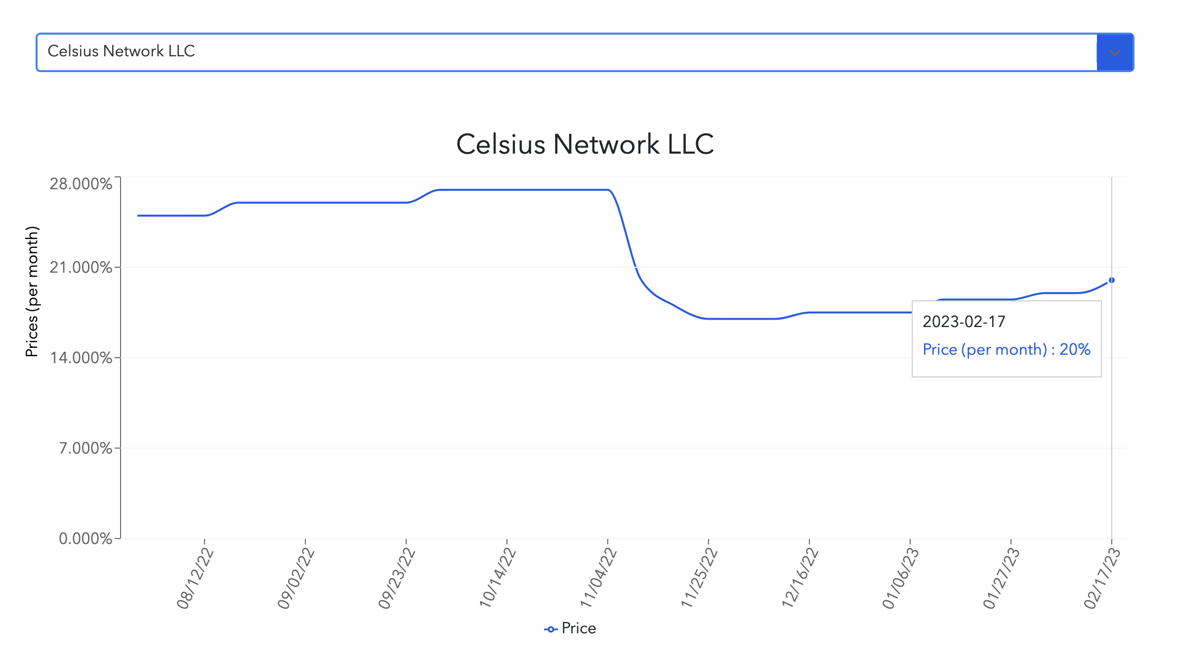 JZLCapital行业周报第8期：PCE超出预期美股持续净流出