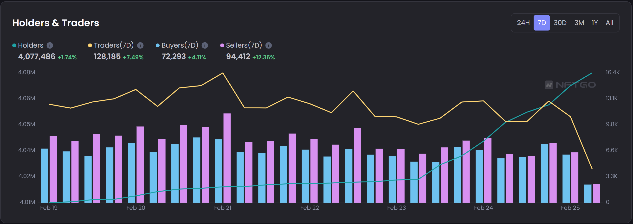 JZLCapital行业周报第8期：PCE超出预期美股持续净流出