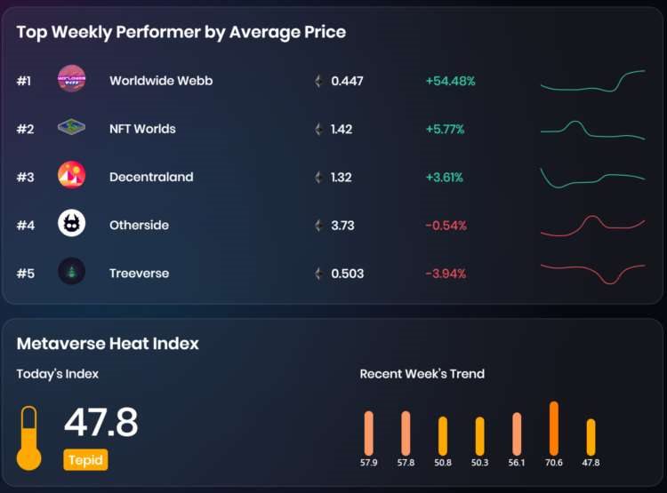 JZLCapital行业周报第8期：PCE超出预期美股持续净流出