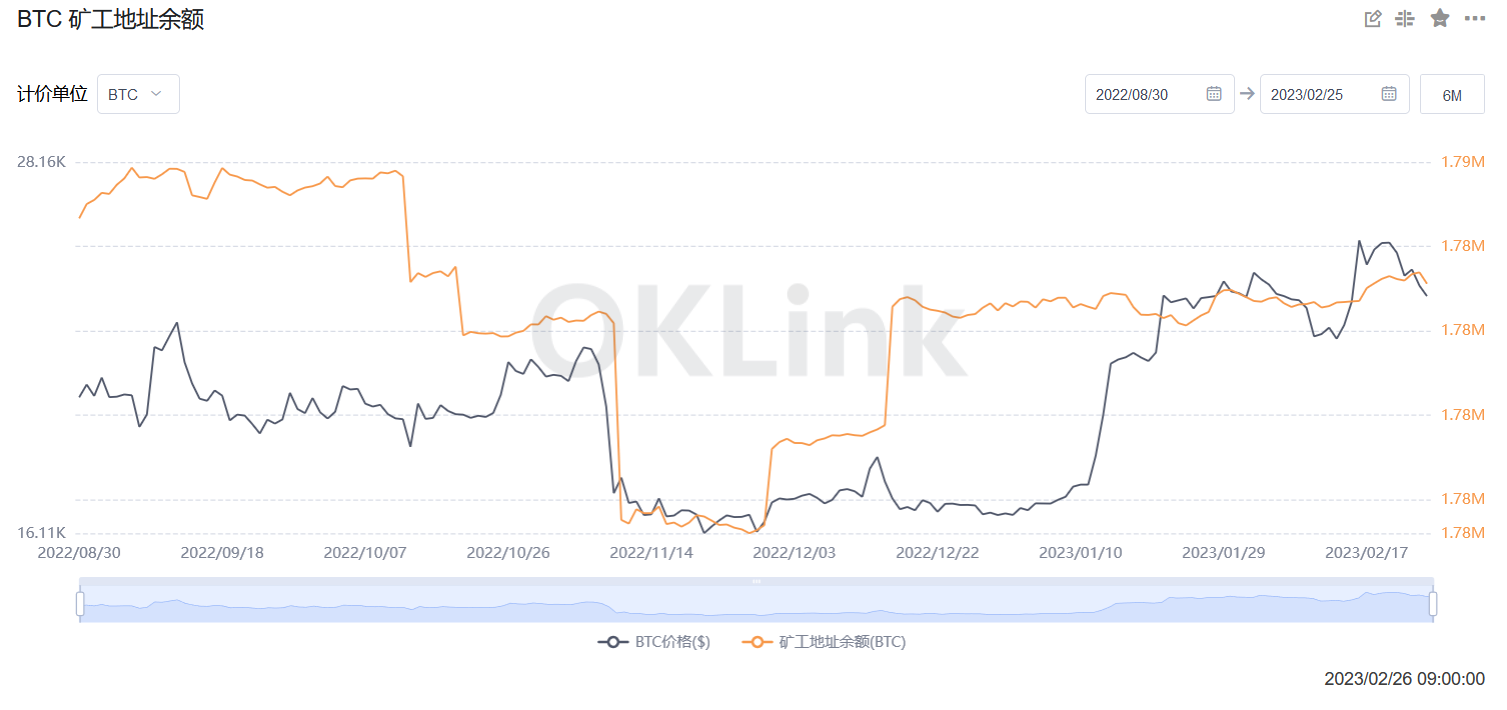 JZLCapital行业周报第8期：PCE超出预期美股持续净流出