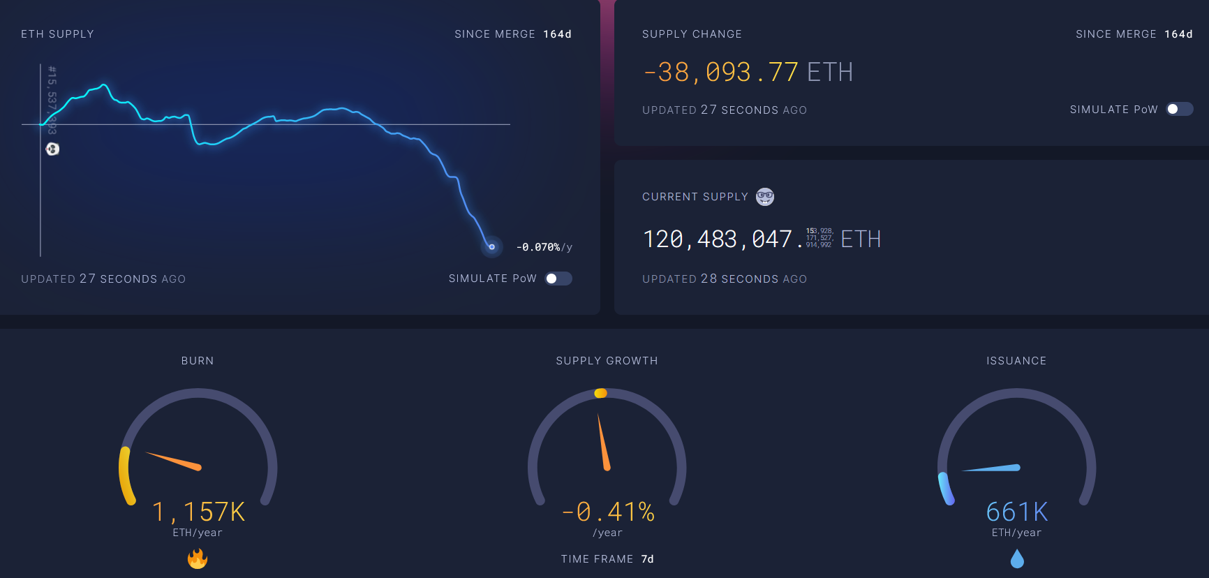 JZLCapital行业周报第8期：PCE超出预期美股持续净流出