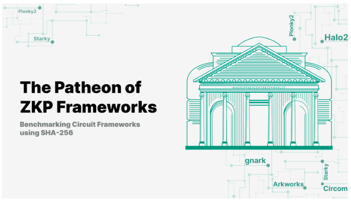 详解「万神殿Patheon」：零知识证明开发框架评测平台