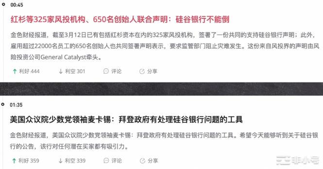 美联储救市！比特币暴涨！发生了什么？后续行情还能看好吗？