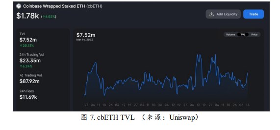 后「上海升级」时代我们需要关注什么？