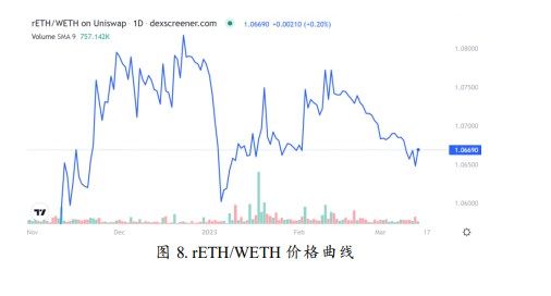 后「上海升级」时代我们需要关注什么？