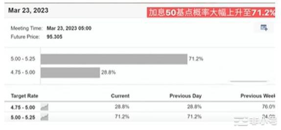 ETH数据出现背离！项目新雷LQTYTRU值得买吗？