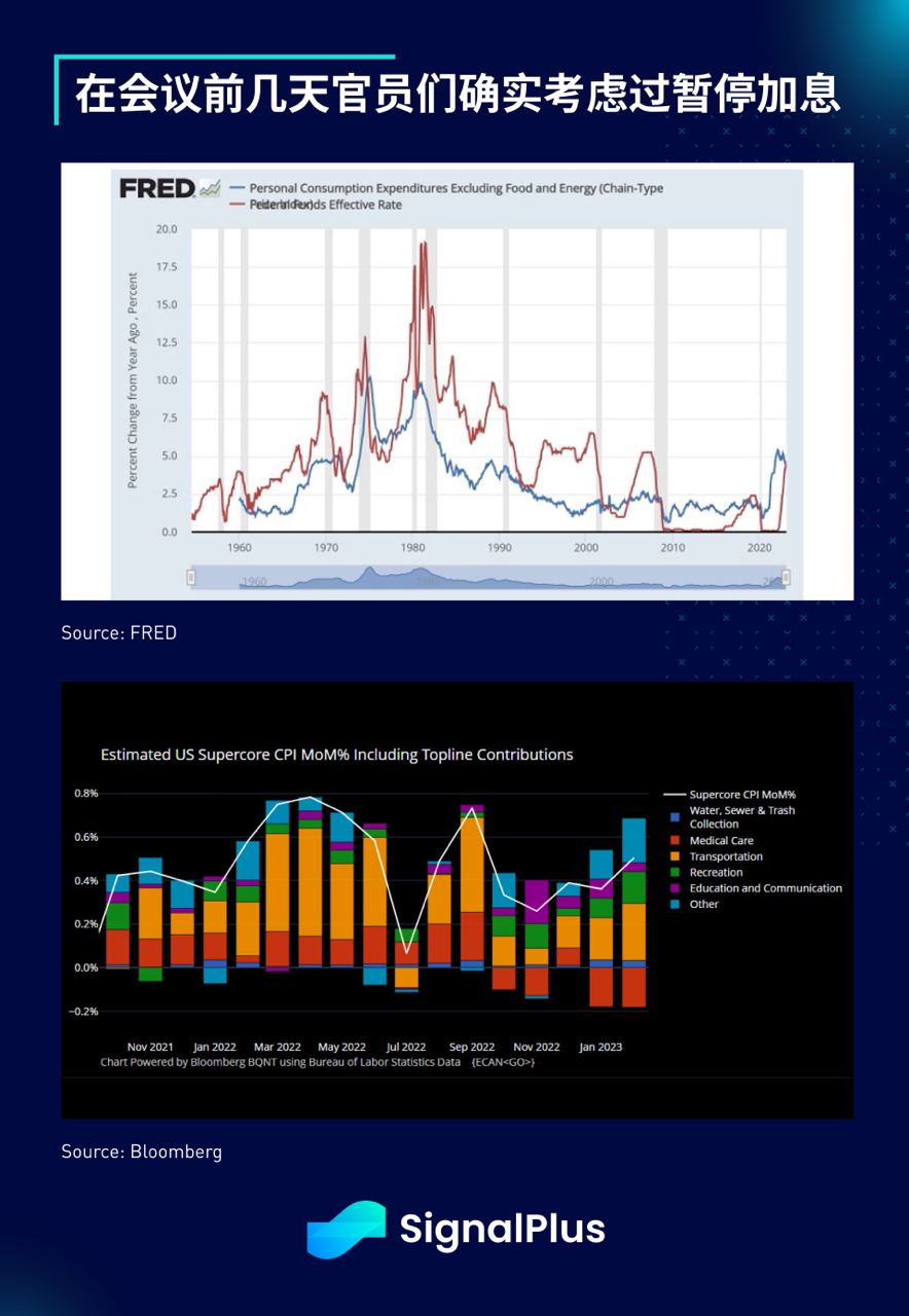 SignalPlus：美联储FOMC会议特版