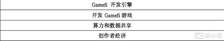 关于AIGC的一些思考