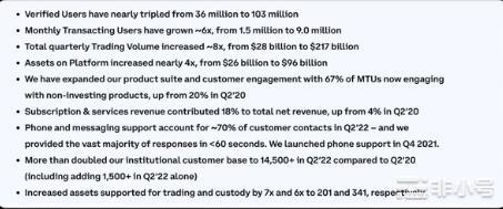 Coinbase二季度的财报亏损问题出在哪？