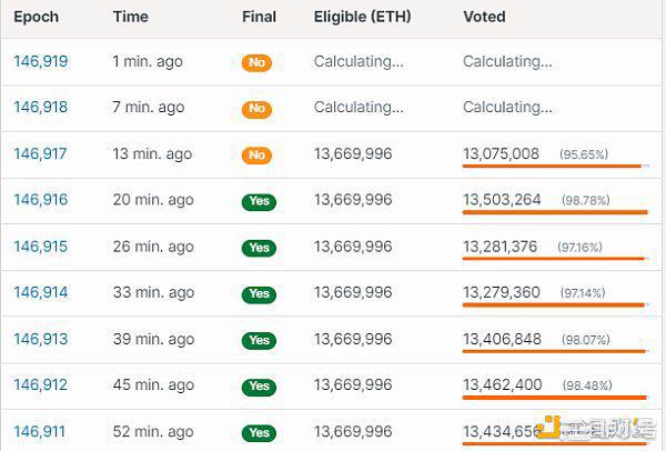 ETNT发布V1.0.0ETH分叉版本