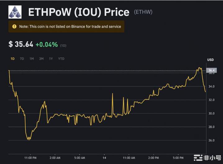 合并完成ETHPoW分叉上线领糖果前必看安全指南！