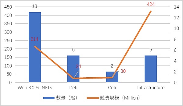 JZLCapital区块链行业周报第37期：以太坊升级在即市场波动加剧