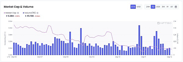 JZLCapital区块链行业周报第37期：以太坊升级在即市场波动加剧