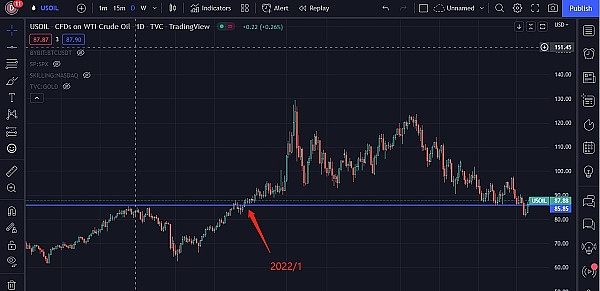 JZLCapital区块链行业周报第37期：以太坊升级在即市场波动加剧