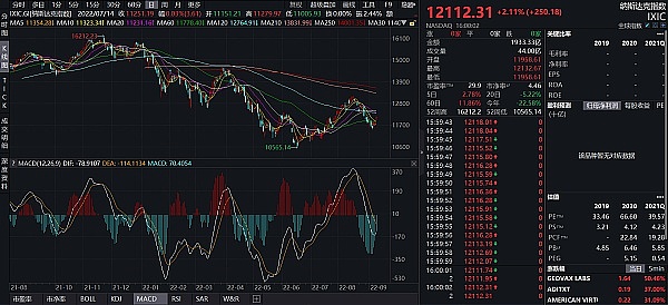 JZLCapital区块链行业周报第37期：以太坊升级在即市场波动加剧