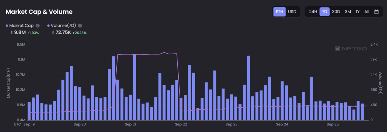 JZLCapital区块链行业周报第39期