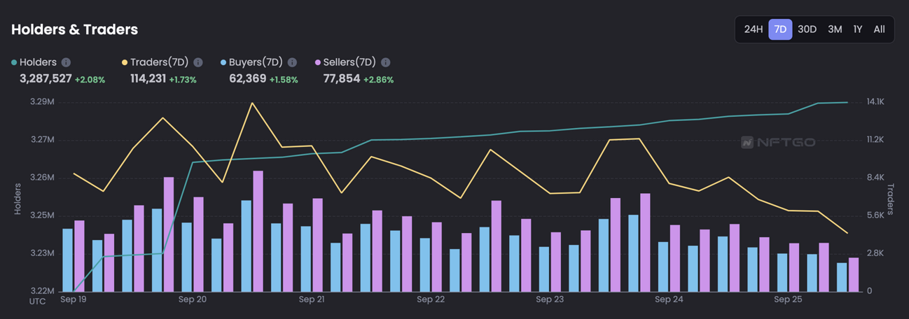 JZLCapital区块链行业周报第39期