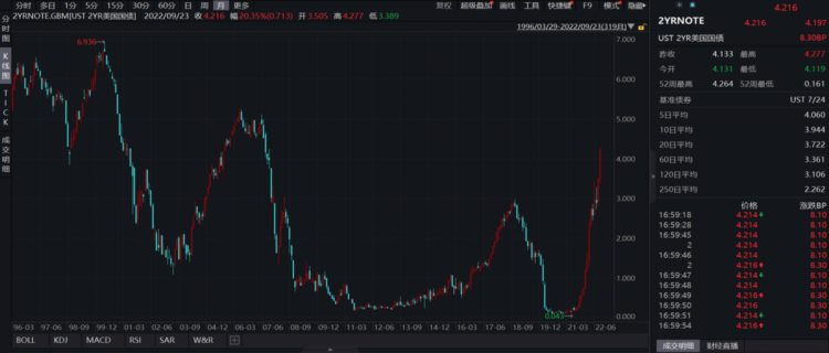 JZLCapital区块链行业周报第39期