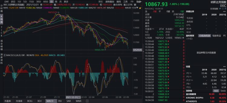 JZLCapital区块链行业周报第39期