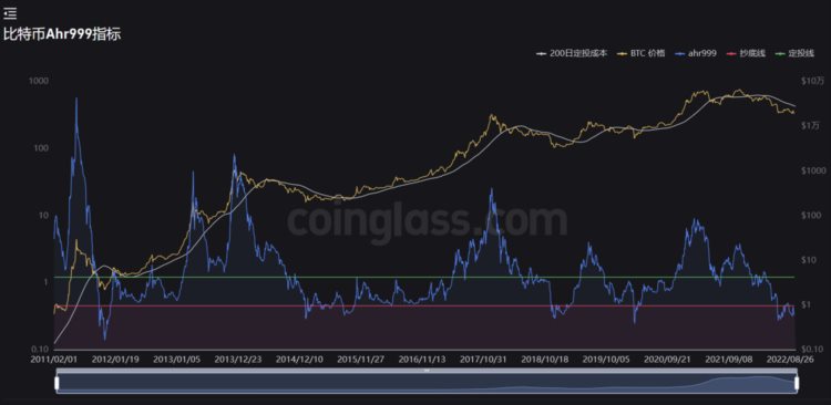 JZLCapital区块链行业周报第39期