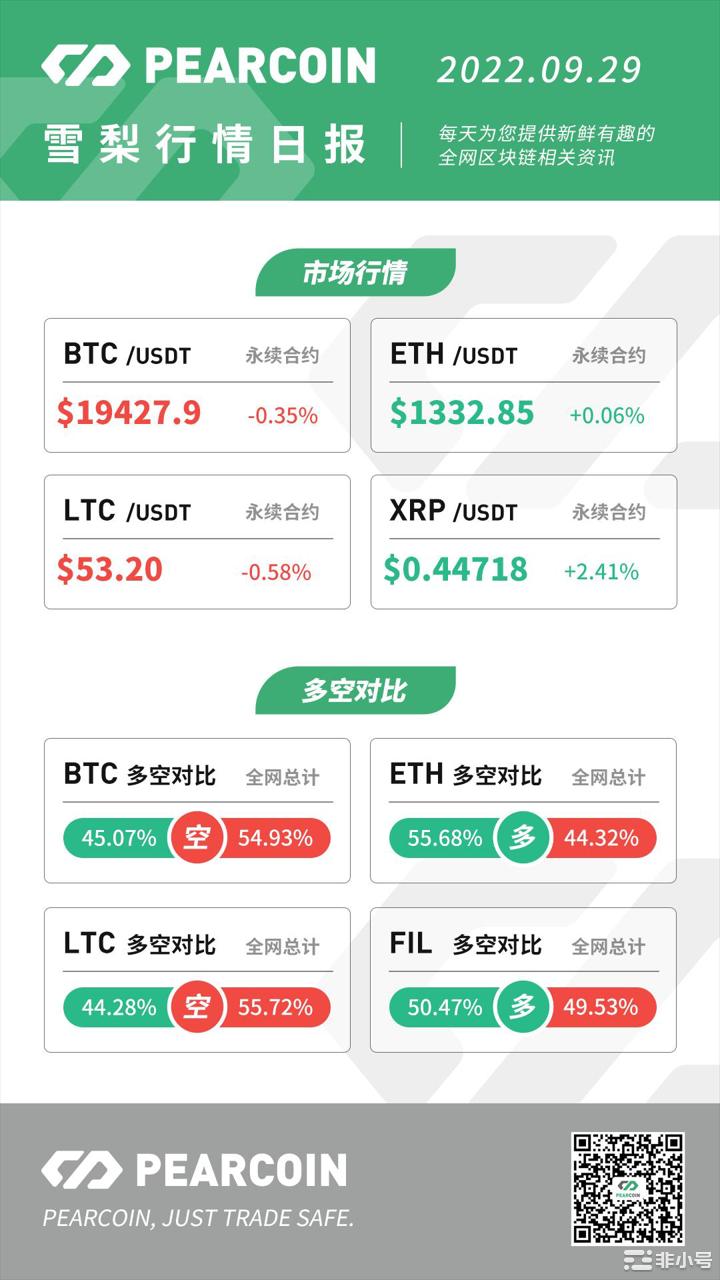 Pearcoin：Celsius债权人反对股东成立单独委员会