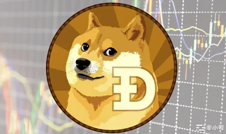 狗狗币的价格分析：DOGE 正在整合