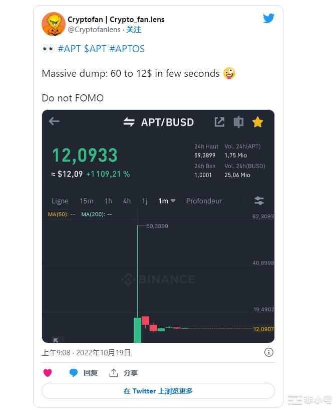在VC重型代币经济学受到抨击后APT价格暴跌50%