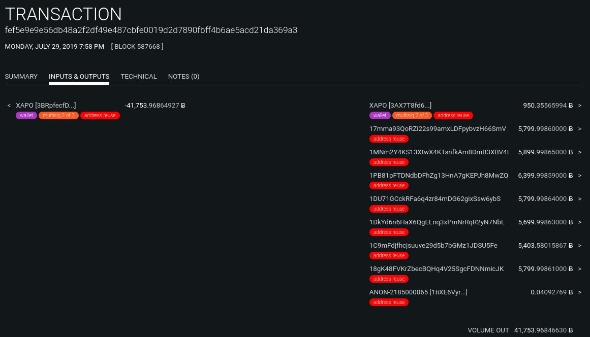 链上侦探：灰度GBTC余额我只找到50%在CoinbaseCustody中