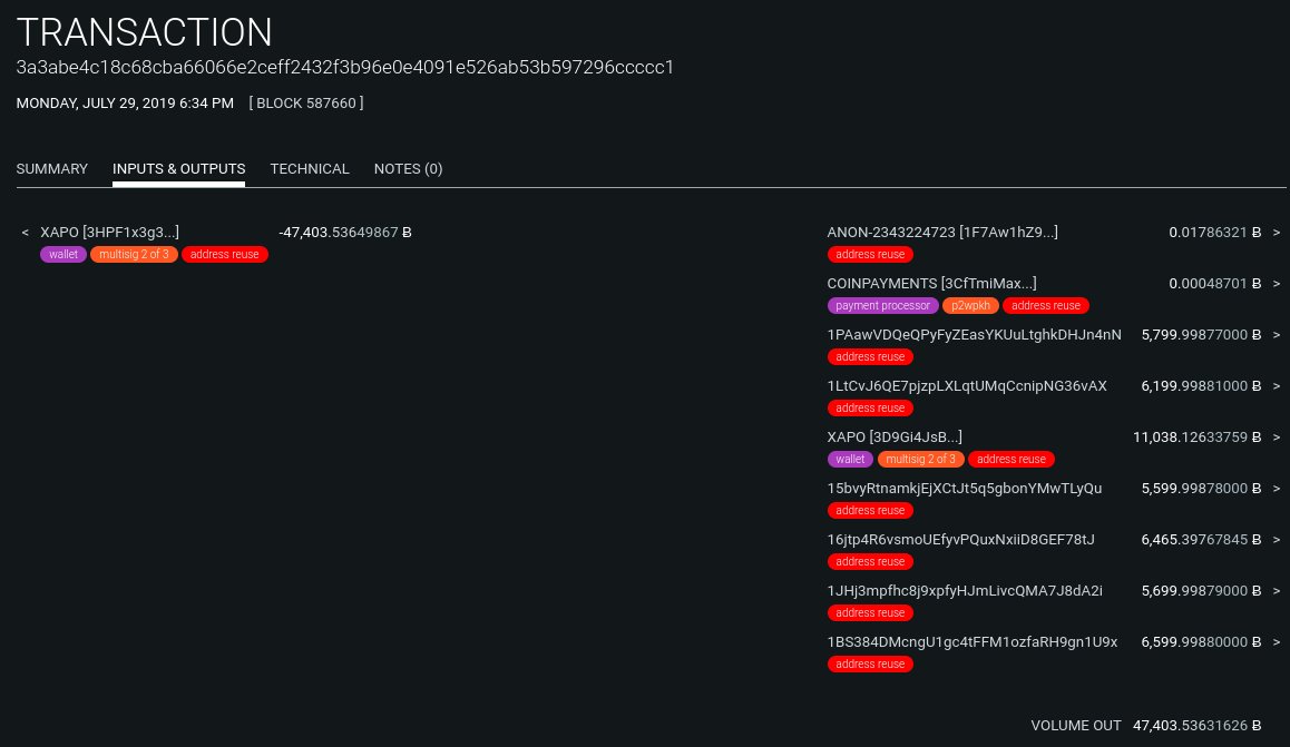 链上侦探：灰度GBTC余额我只找到50%在CoinbaseCustody中