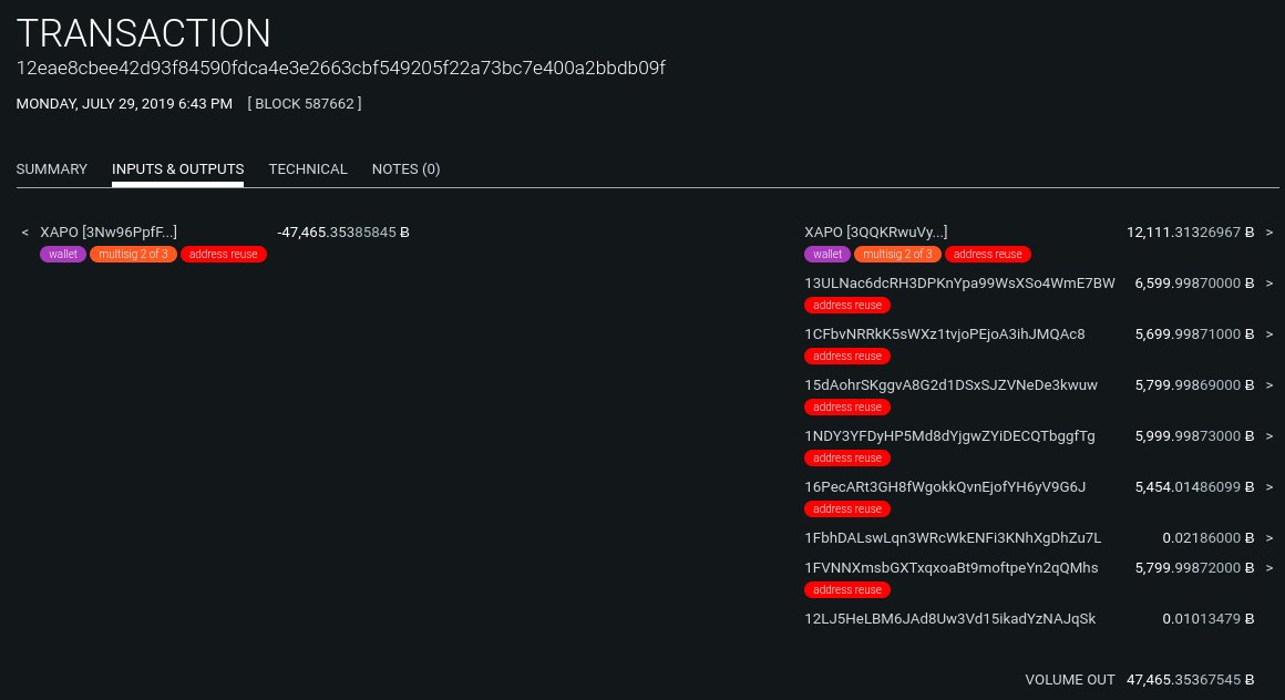 链上侦探：灰度GBTC余额我只找到50%在CoinbaseCustody中