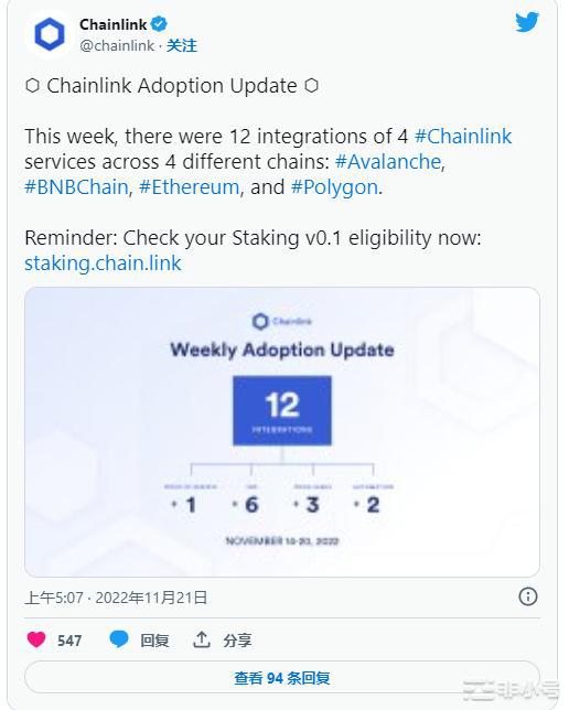 Chainlink（LINK）价格能否继续飙升？主要看这一点