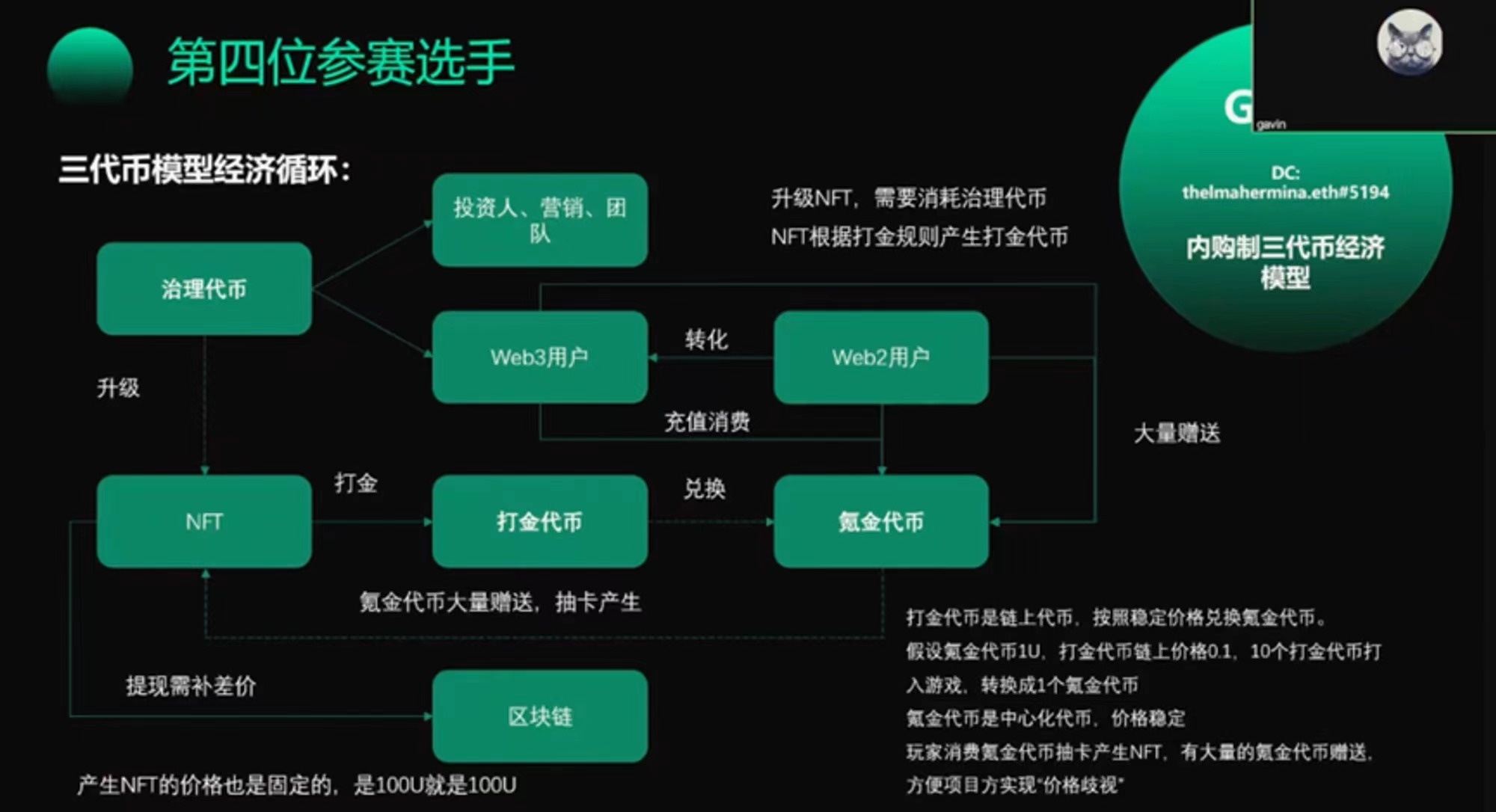 WGGDAO瓜田社区非典型链游经济模型黑客松（第一场）