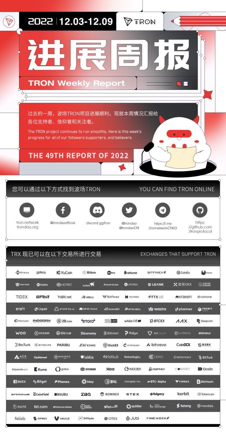 波场TRON进展周报（2022.12.03-2022.12.09）