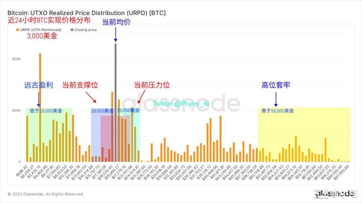 九月CPI仍有博弈机会十月需更注重风险市场细节变化10.1