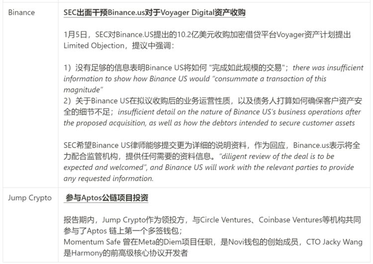 JZLCapital行业周报第2期：工资通胀改善市场短期反弹