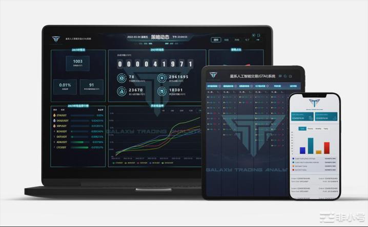 星系交易科技世界级AI加密交易机器人