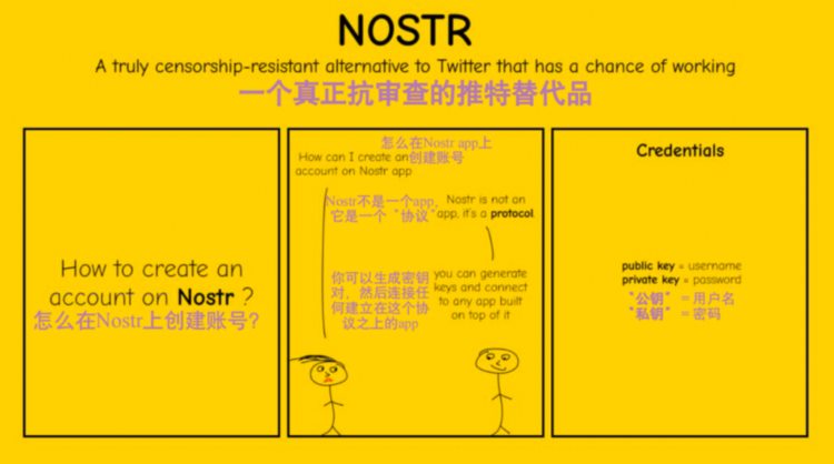 Nostr深入解读：两把密钥开启去中心化社交的新范式