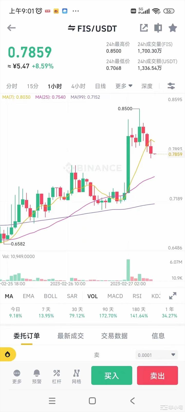 ARB和OP作为以太坊L2协议哪个更有潜力？