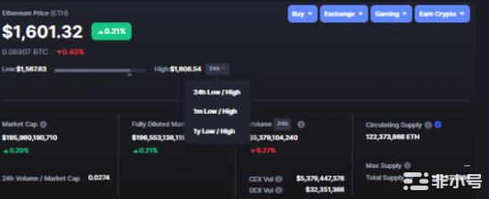 本周最值得关注的3大加密货币：VETETHLINK